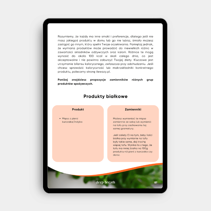 Dieta Deep Breath - Dla Zapracowanych - Ebook