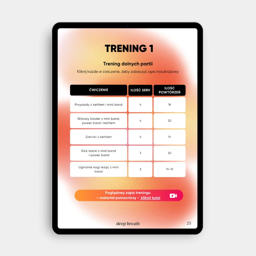 Zestaw Progres - 5 Ebooków Treningowych Dla Kobiet