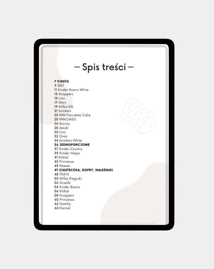 Zestaw Ebooków - Fit Fast Food + Fit Słodkości