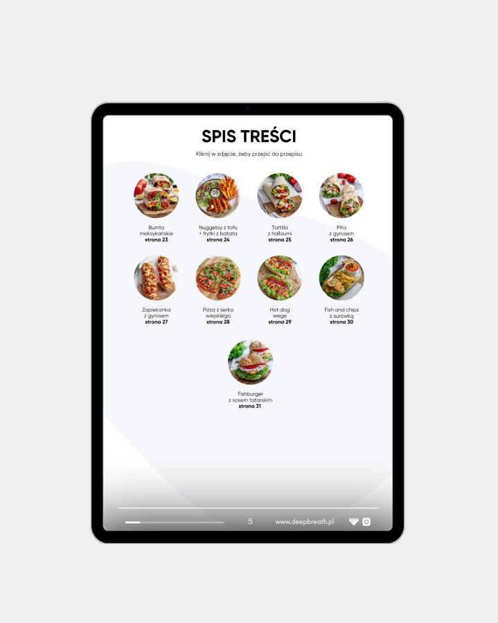 Zestaw Ebooków - Fit Fast Food + Fit Słodkości