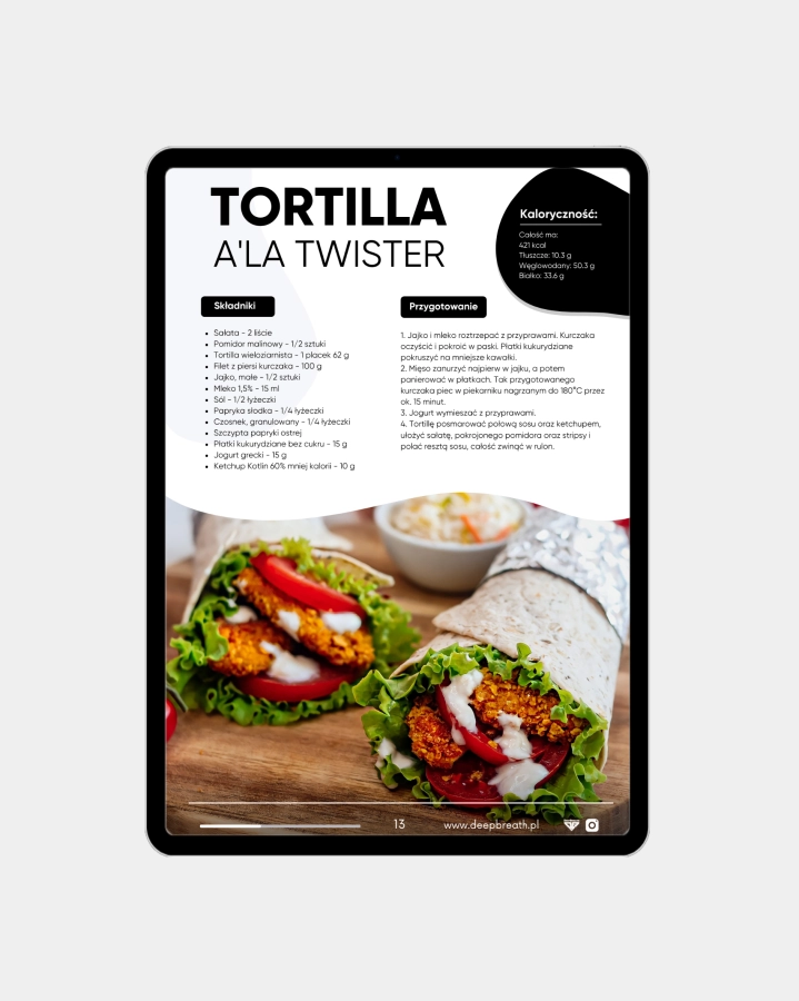 Zestaw Ebooków - Fit Fast Food + Fit Słodkości