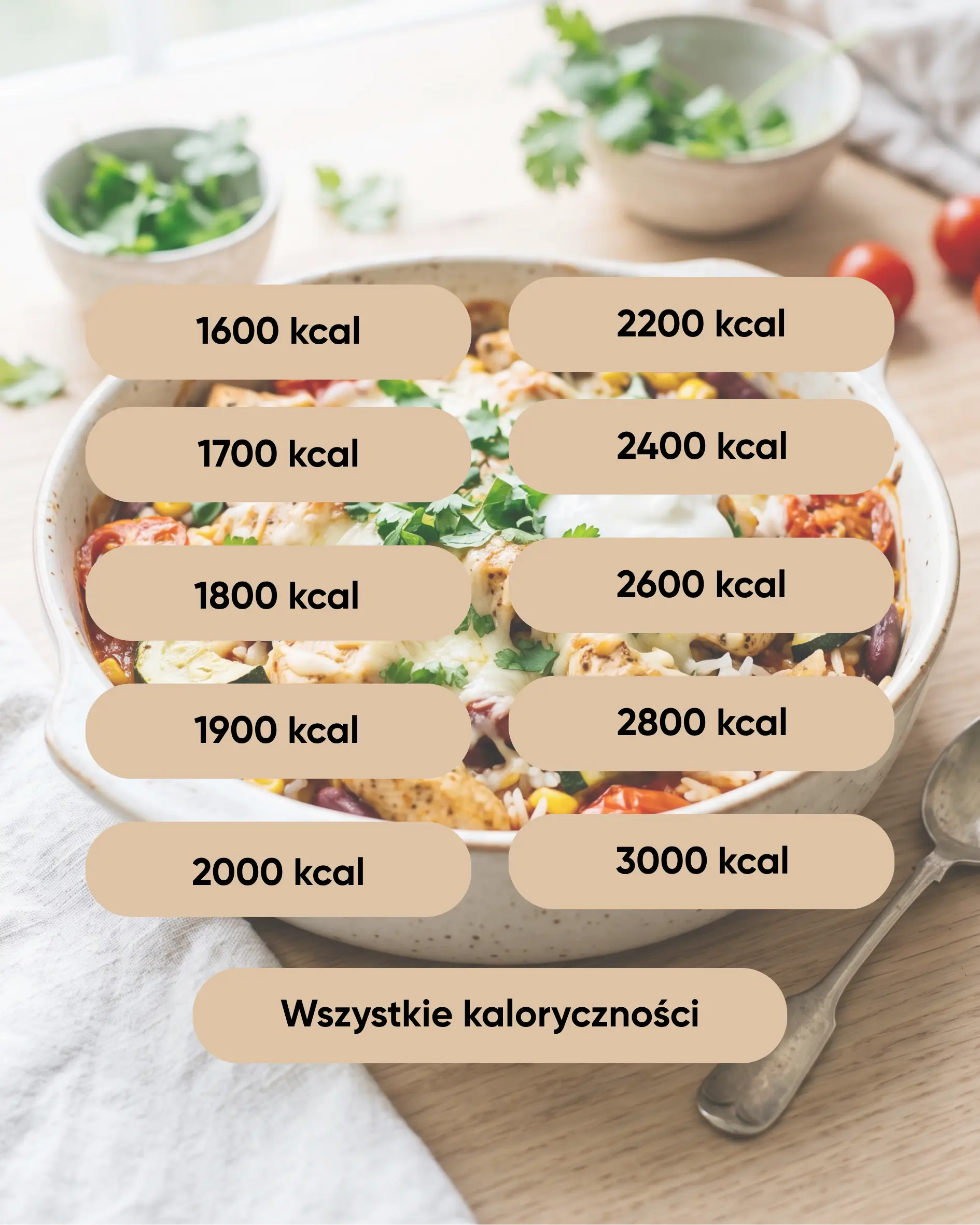 Wybór kaloryczności w diecie Deep Breath