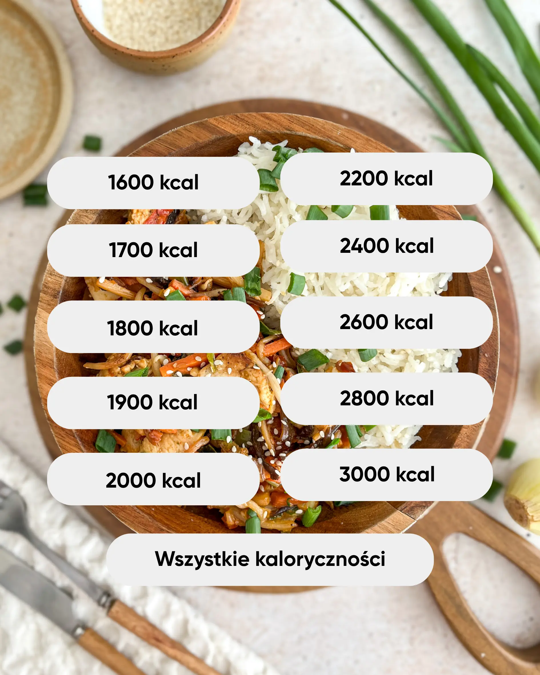 Wybór kaloryczności w diecie dla zapracowanych
