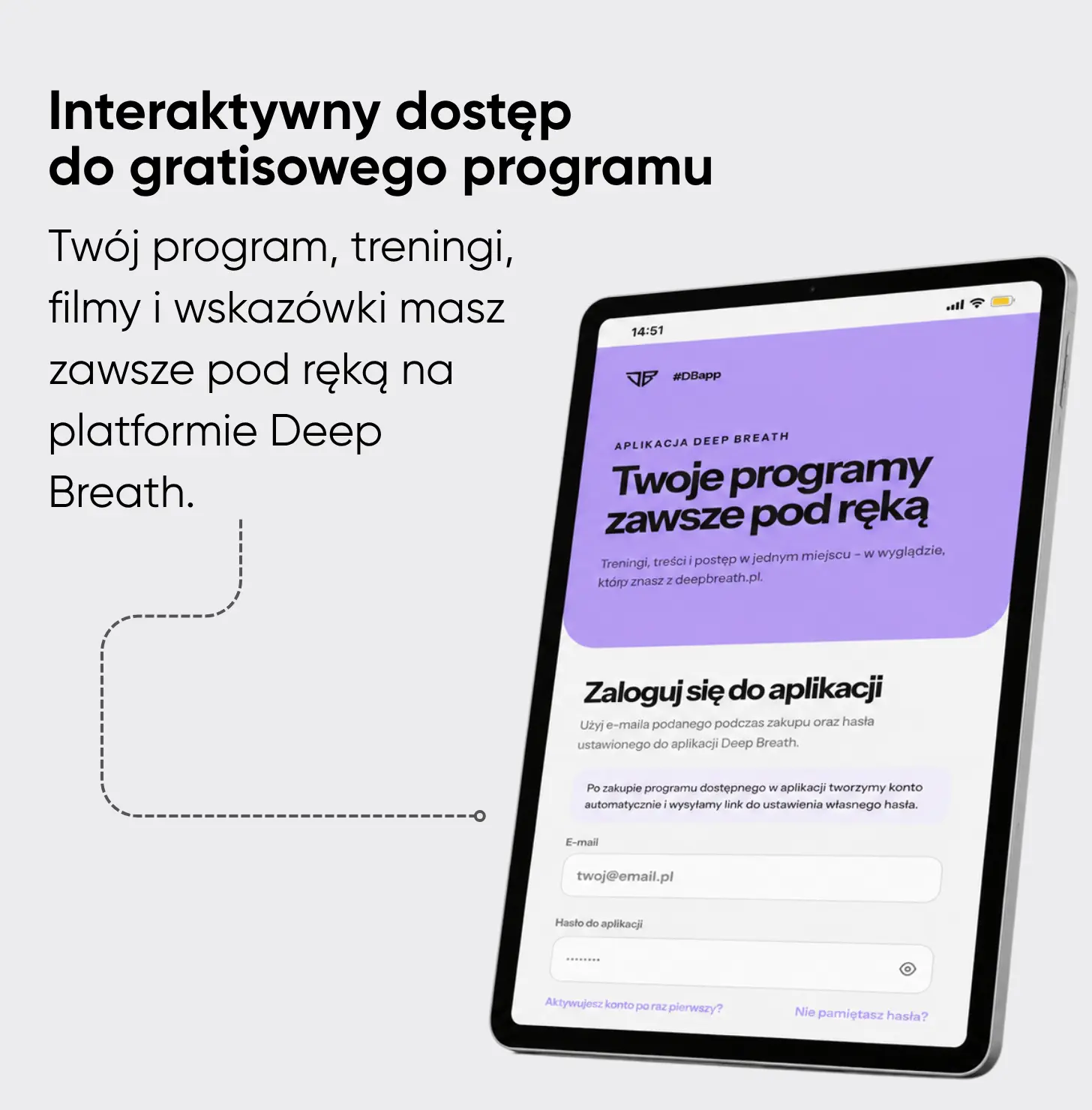 Trzy poziomy programu Forma z hantlami