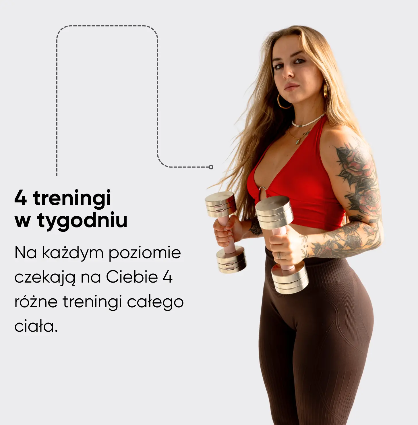 Forma z hantlami - informacje o treningach