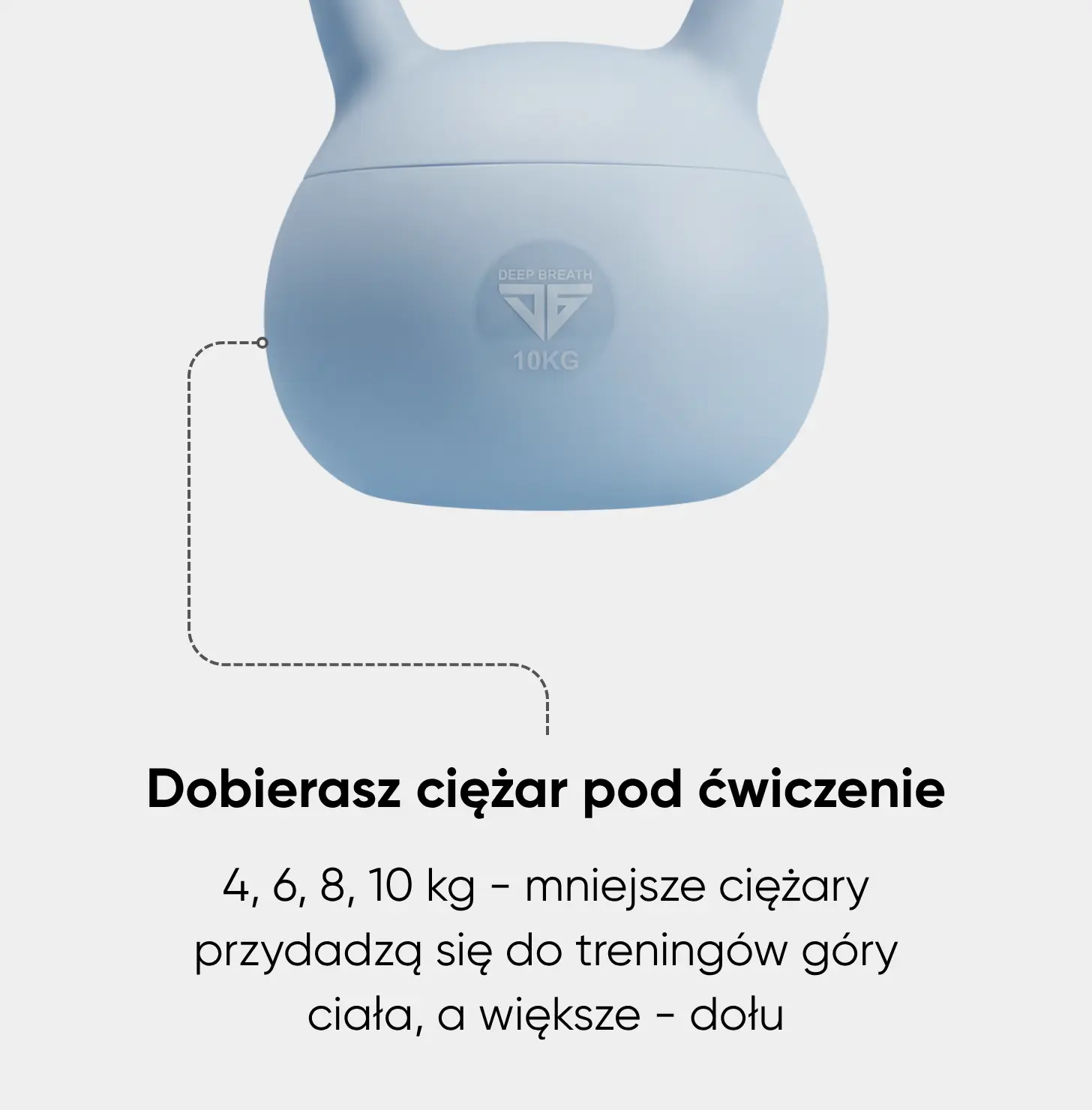 Kettlebell do budowania formy