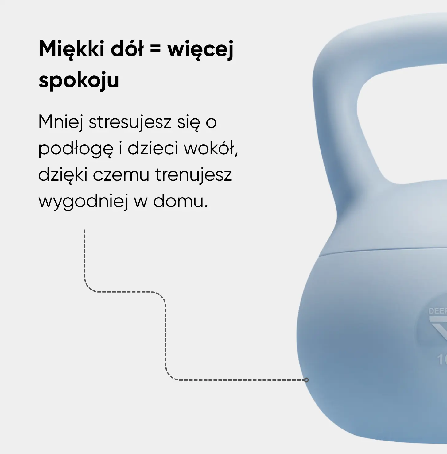 Kettlebell do treningu całego ciała