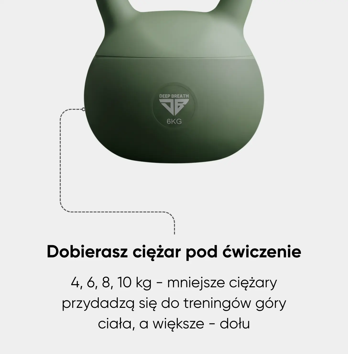 Zestaw kettlebells do budowania formy