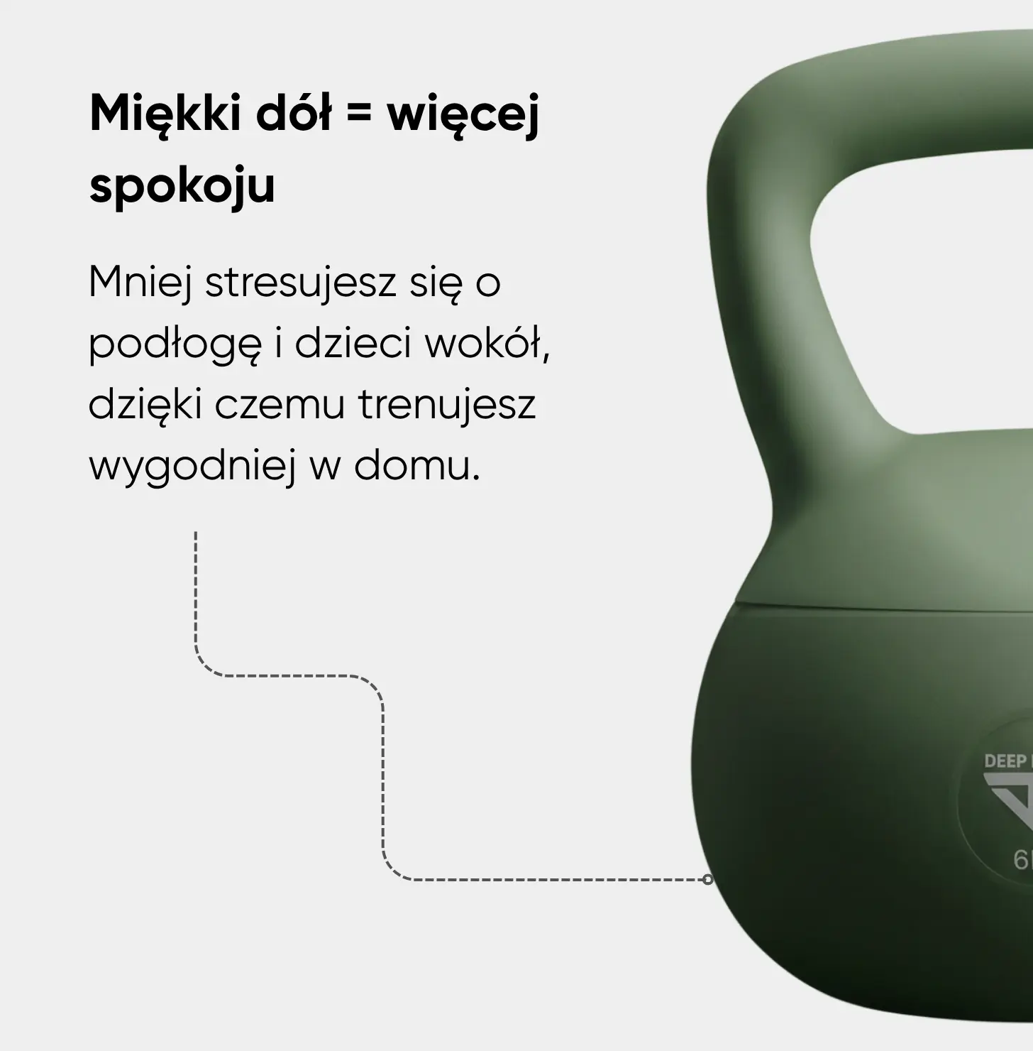 Zestaw kettlebells do treningu całego ciała
