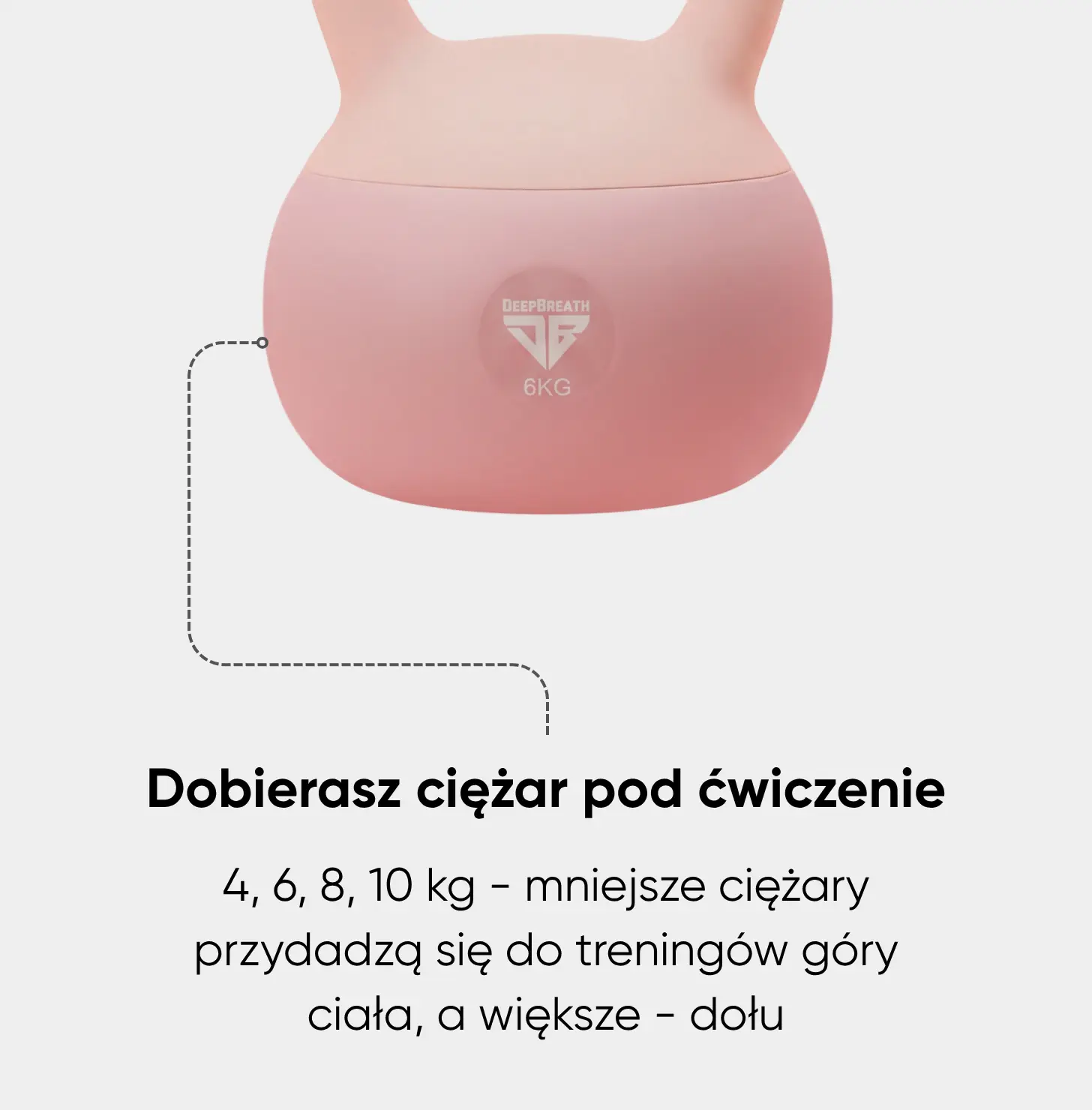 Kettlebell do budowania formy