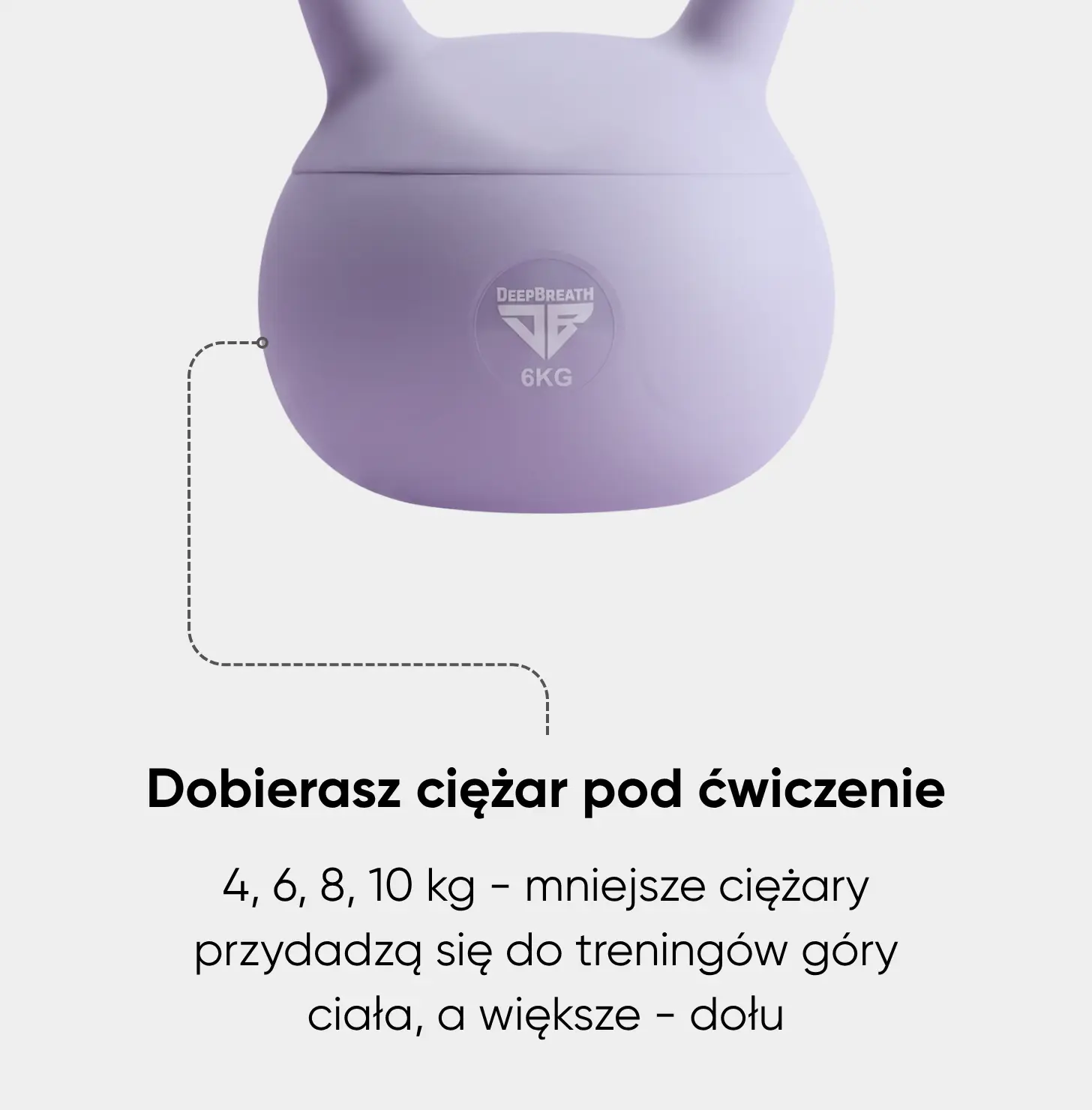 Kettlebell do budowania formy