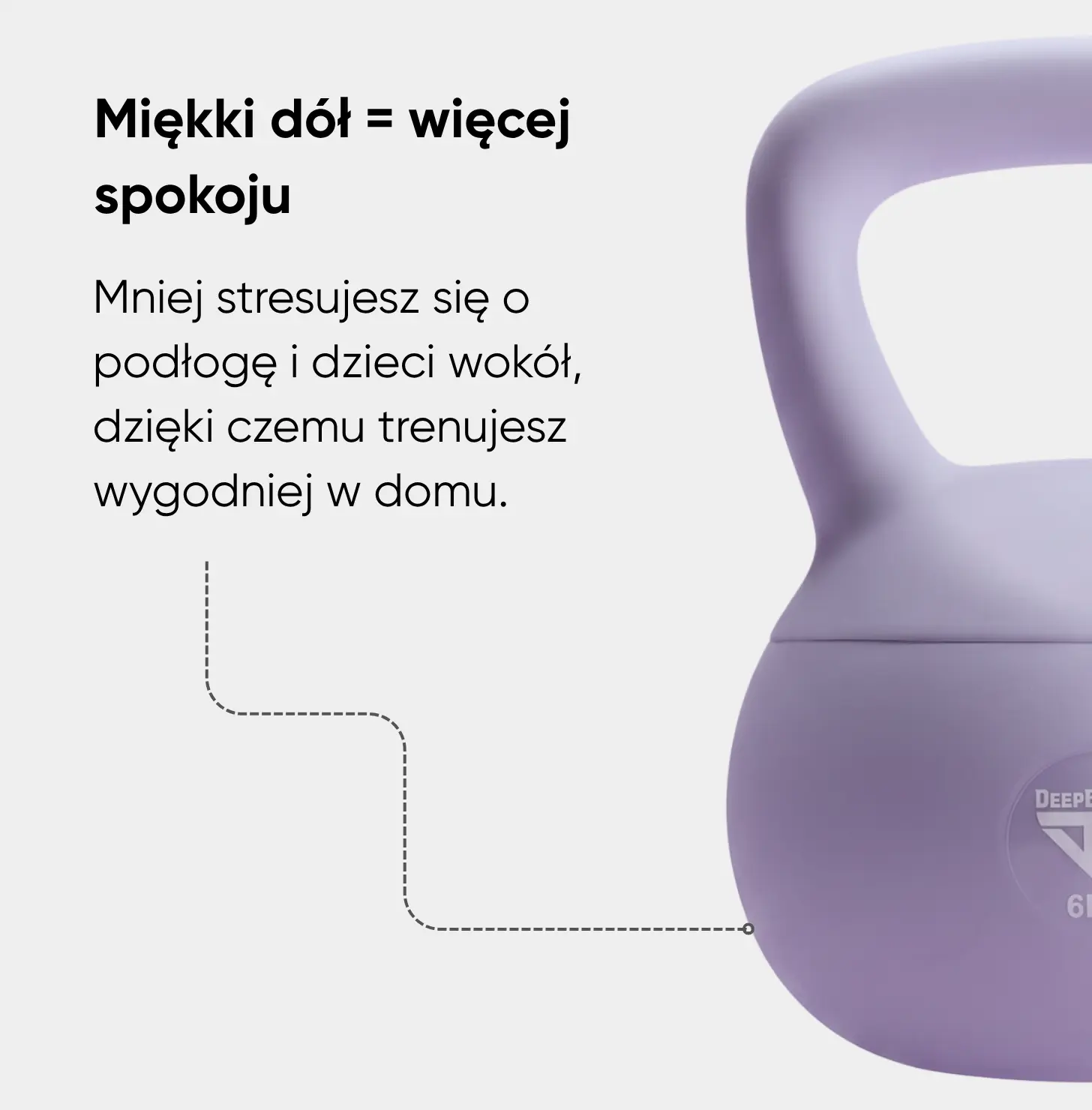 Kettlebell do treningu całego ciała