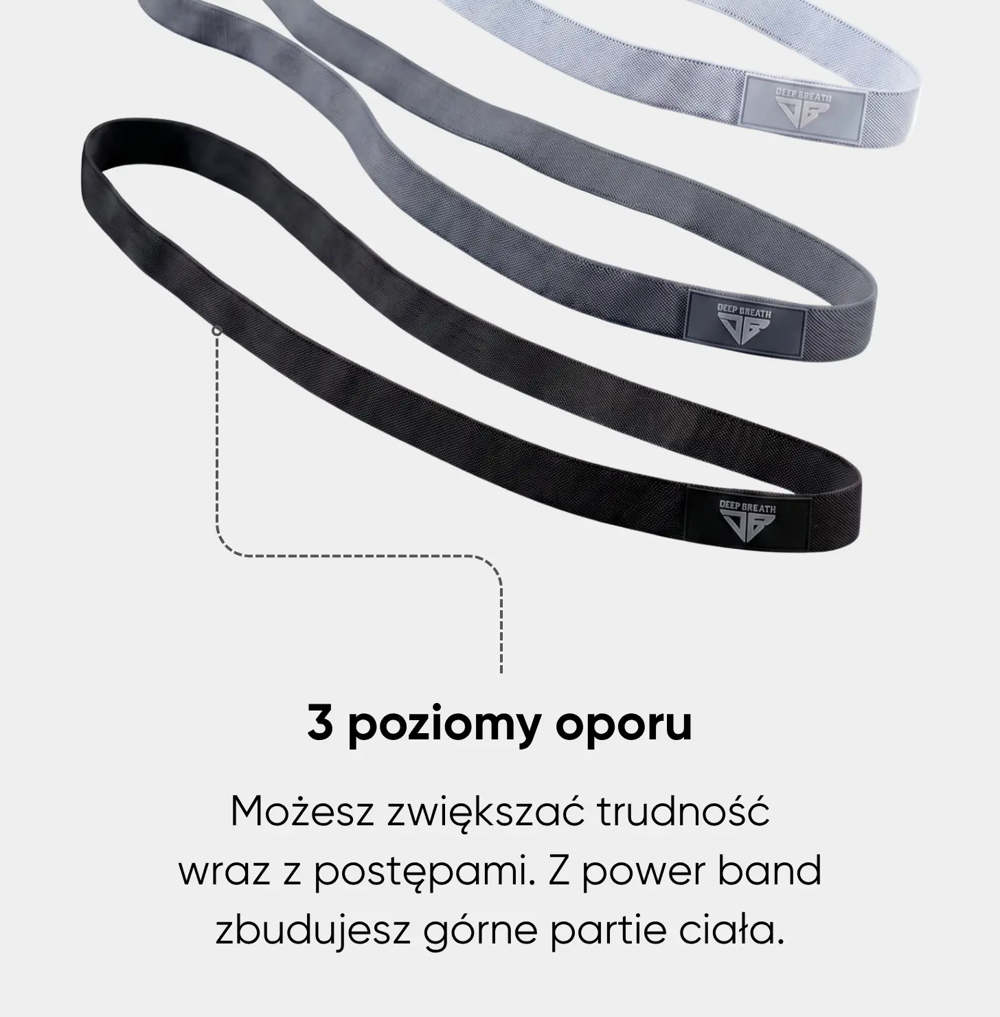 Power Band - trening góry ciała