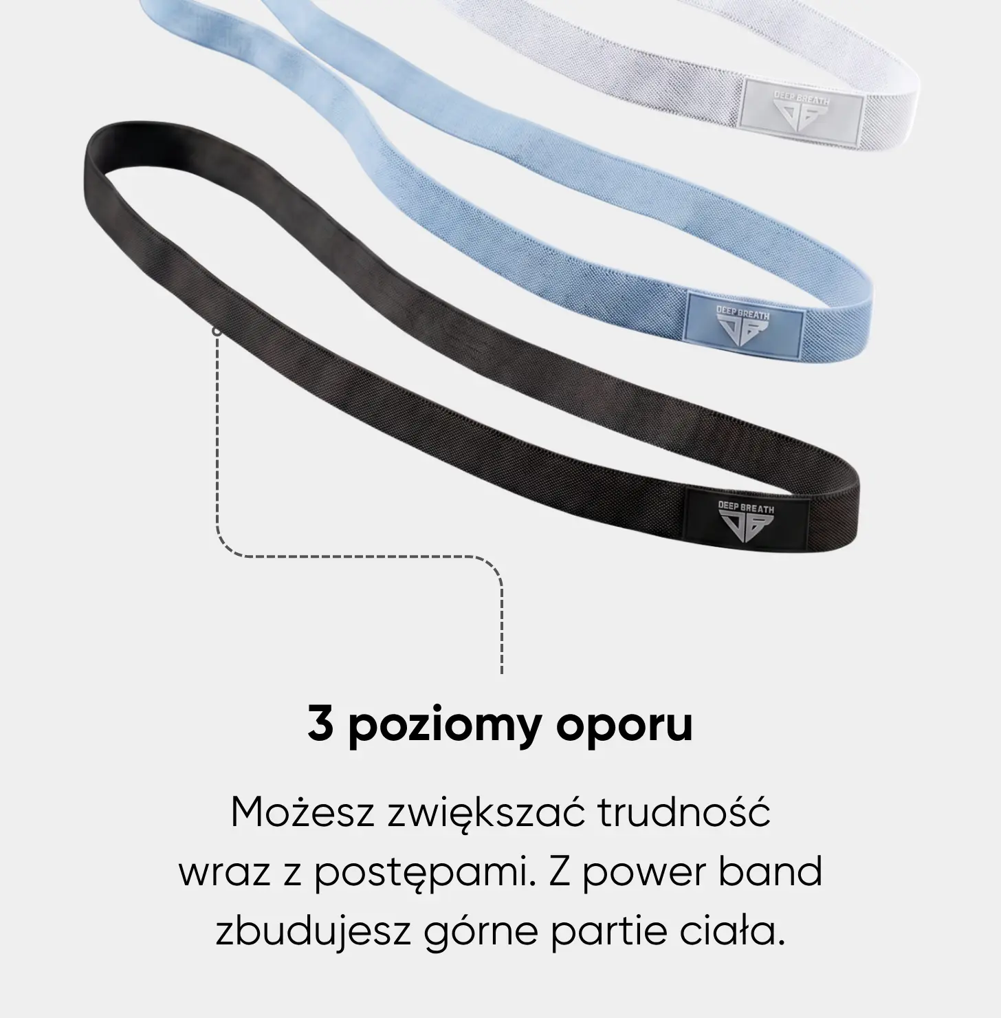 Power Band - trening góry ciała