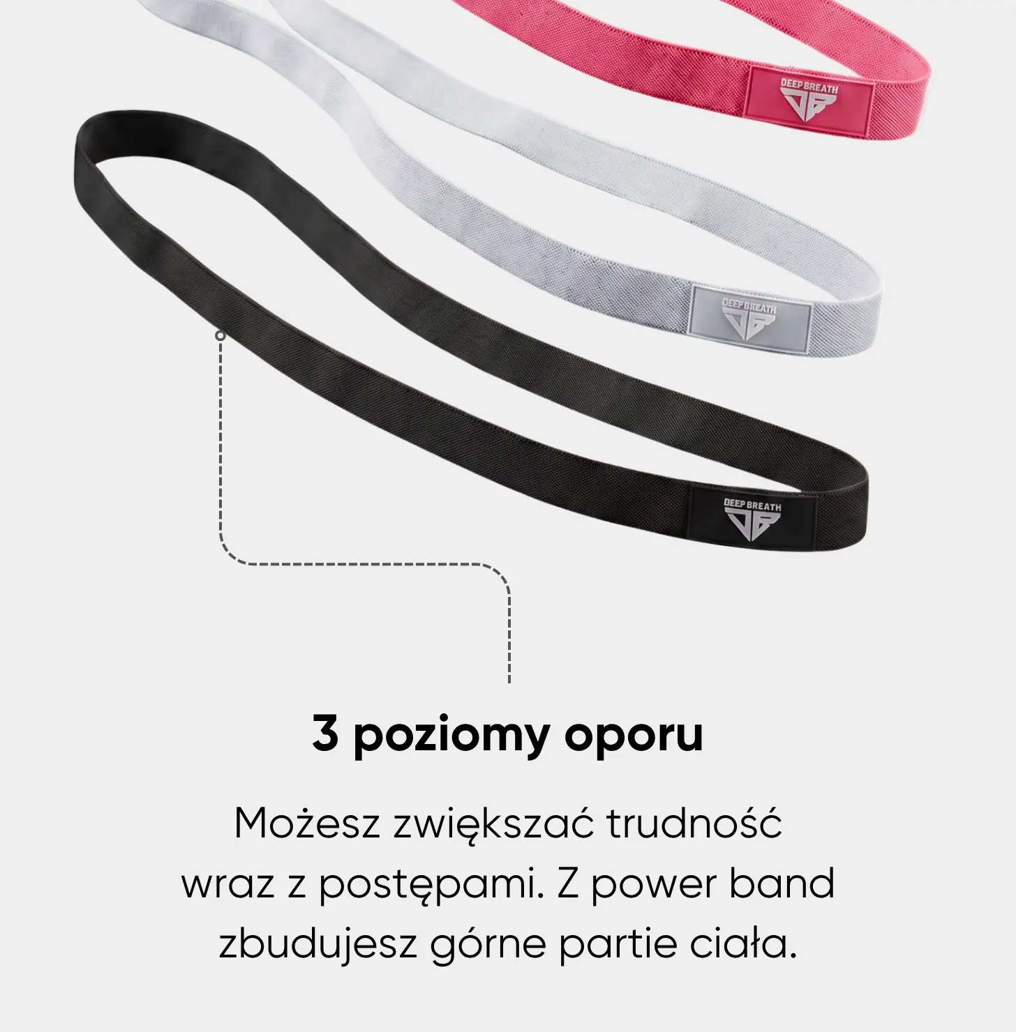 Power Band - trening góry ciała