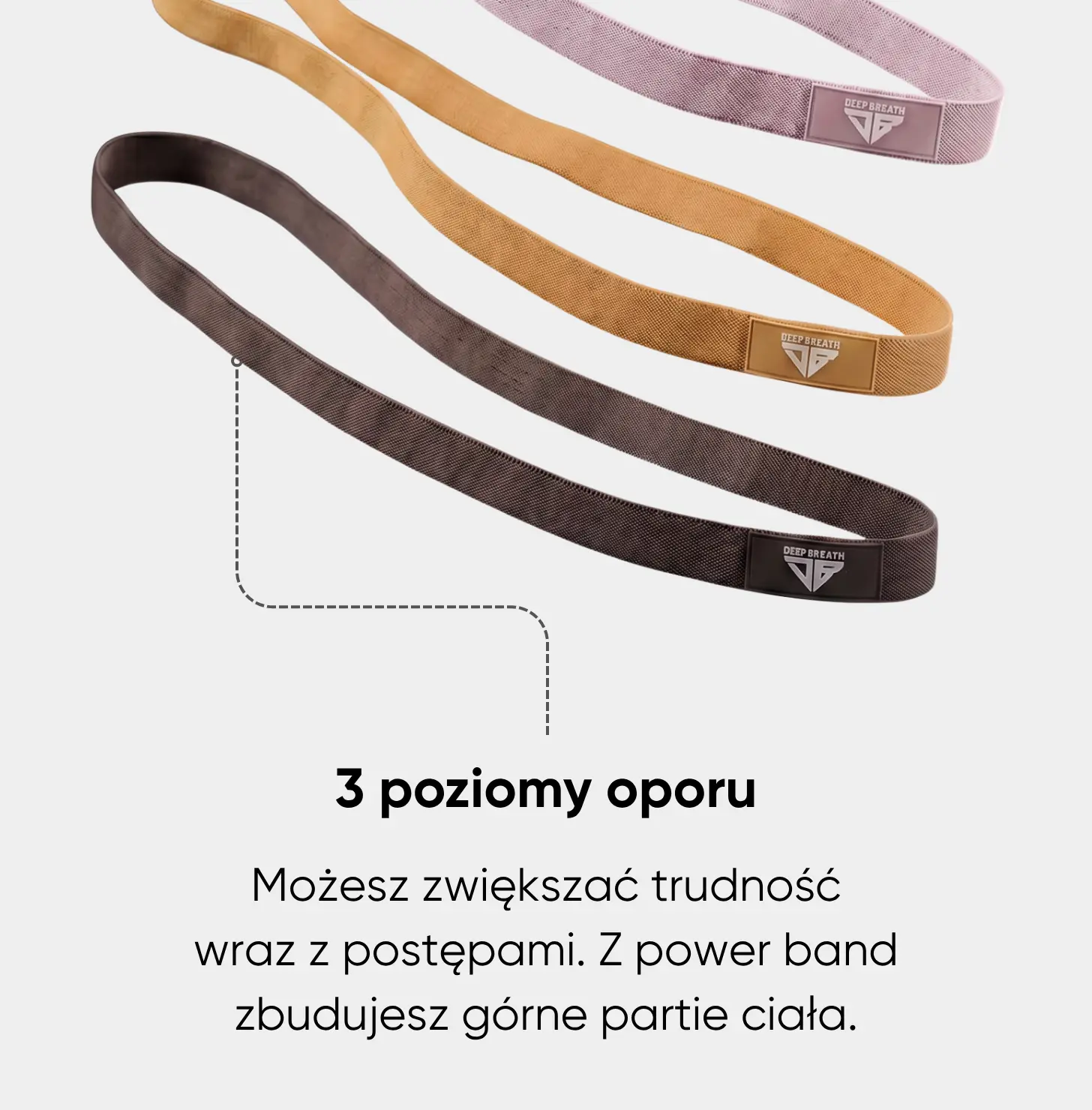 Power Band - trening góry ciała