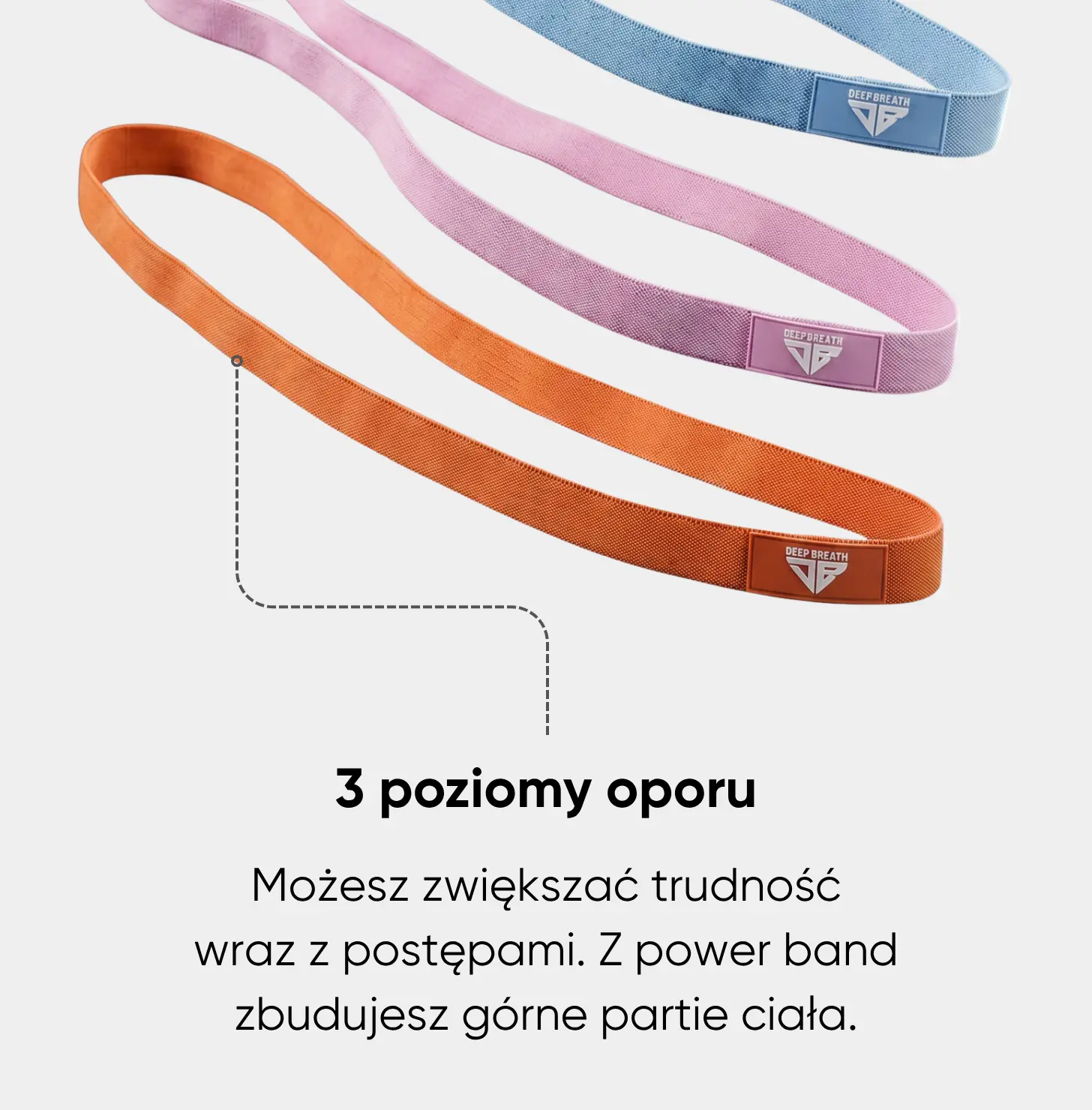 Power Band - trening góry ciała