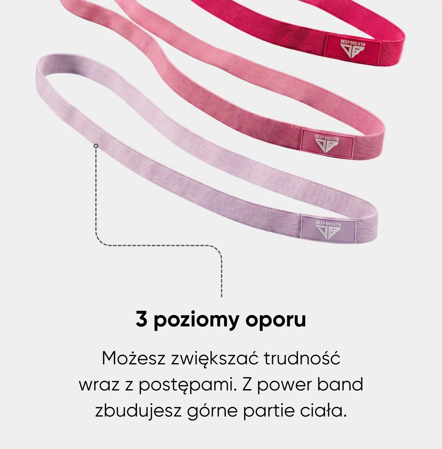 Power Band - trening góry ciała