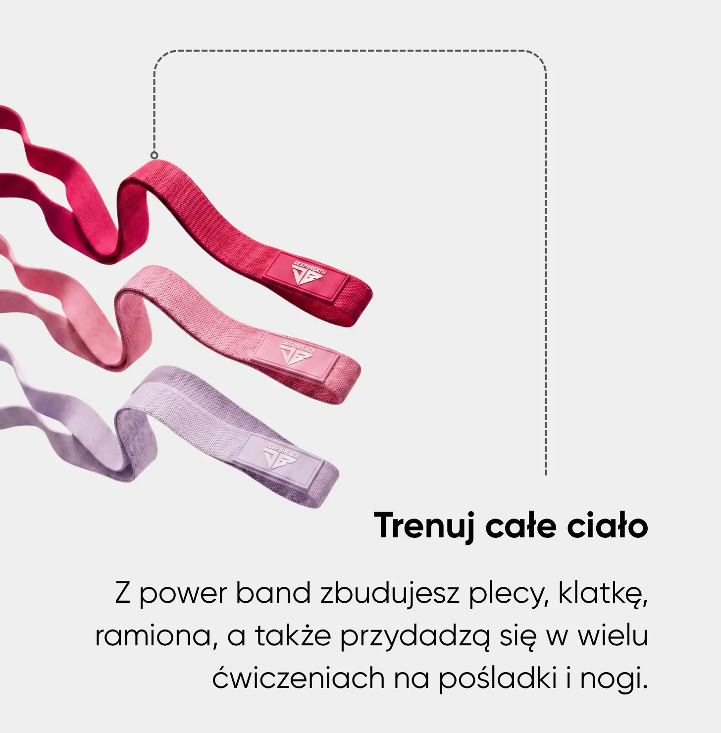 Power Band - nauka podciągania