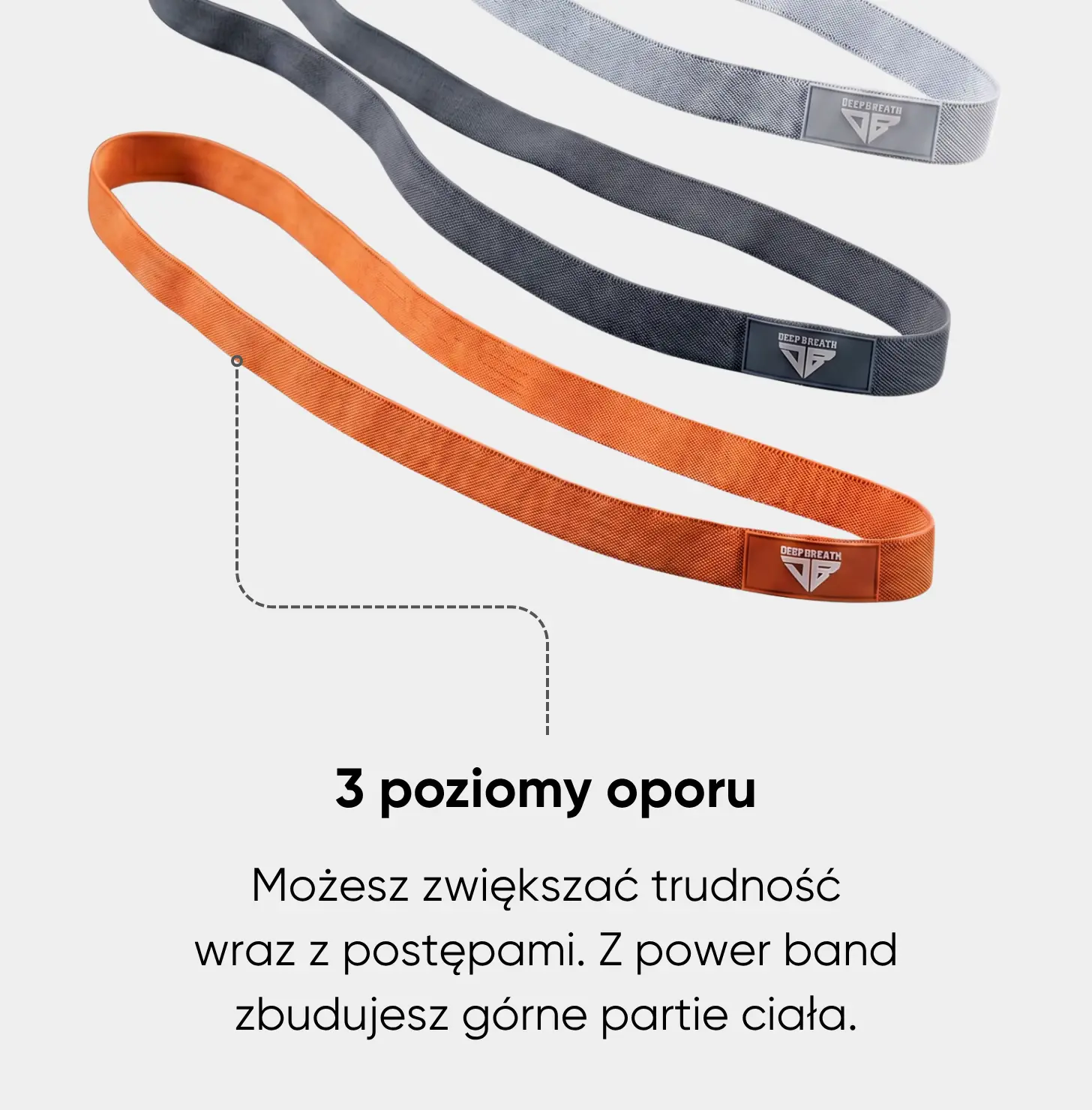 Power Band - trening góry ciała