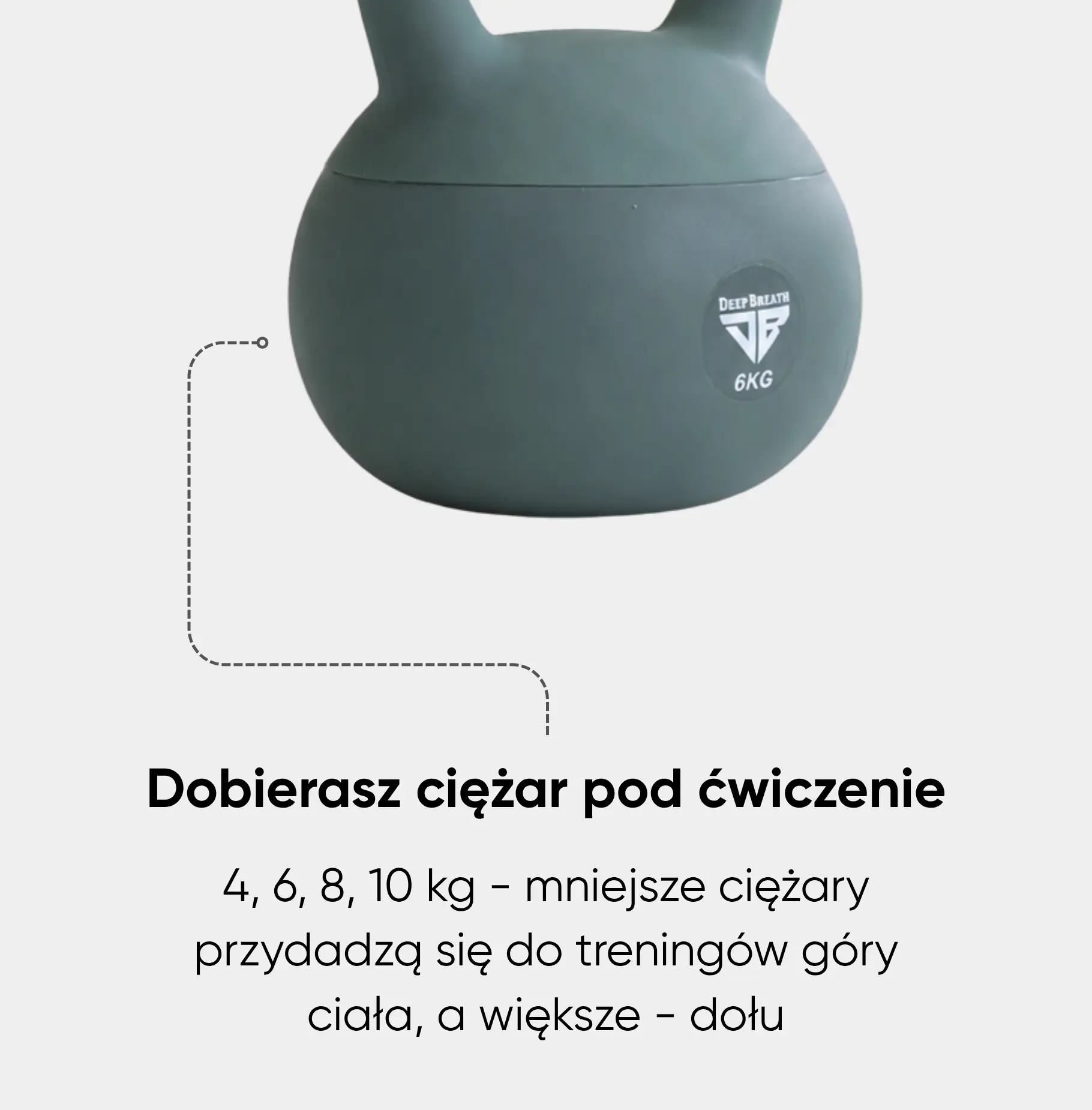 Zestaw kettlebells do budowania formy